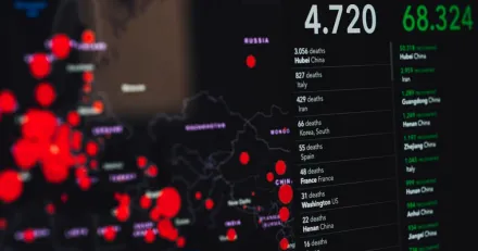 kad oro fr pandemin tyngde Stockholmsbrsen High Quality