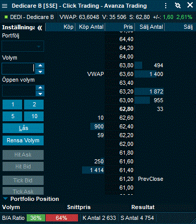 Infront Click Trading