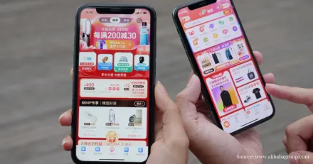 Alibaba Komplex riskprofil