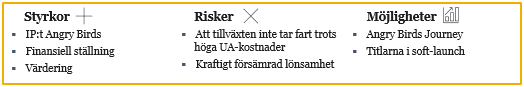 Swot Rovio