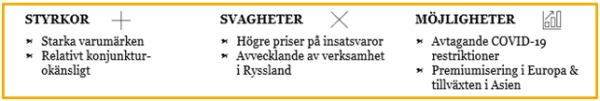 Carlsberg