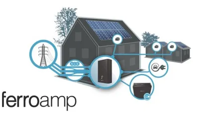 Ferroamp Baddat for succe