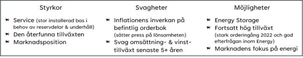 Wartsila