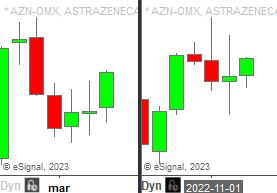 20230324em azn w m 2