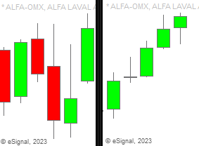 20230330em alfa w m