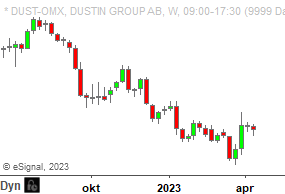 20230414em dust w