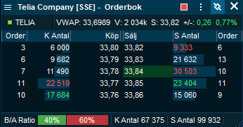 Orderbok