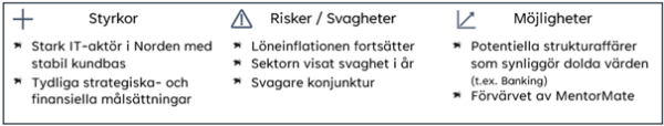 Tietoevry aug23