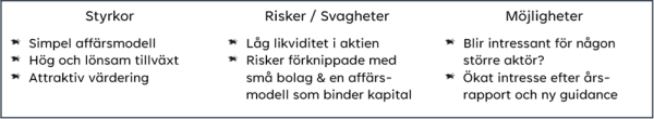 Scandinavian Medical Solutions