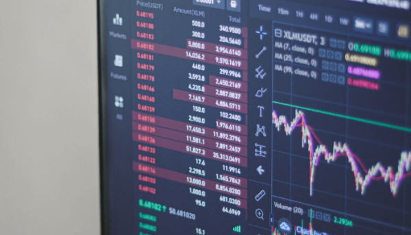 Tradingplan