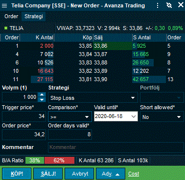 Avancerad orderlaggning