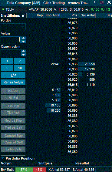 Click trading