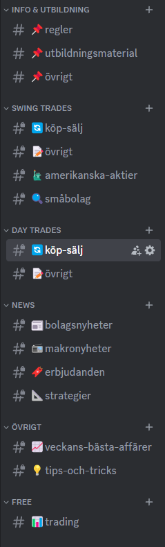 Discord view