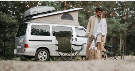 Kortsiktig setup i Dometic Tradinglge idag High Quality