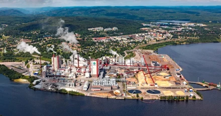 Tradingscenario i SCA B High Quality